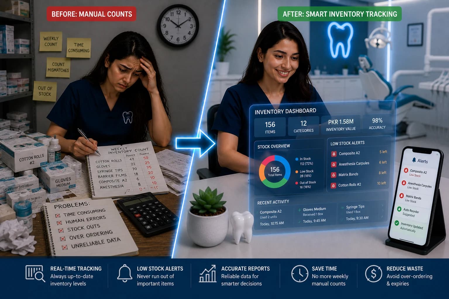 Dental Inventory Tracking Without Weekly Manual Counts (2026 Guide)